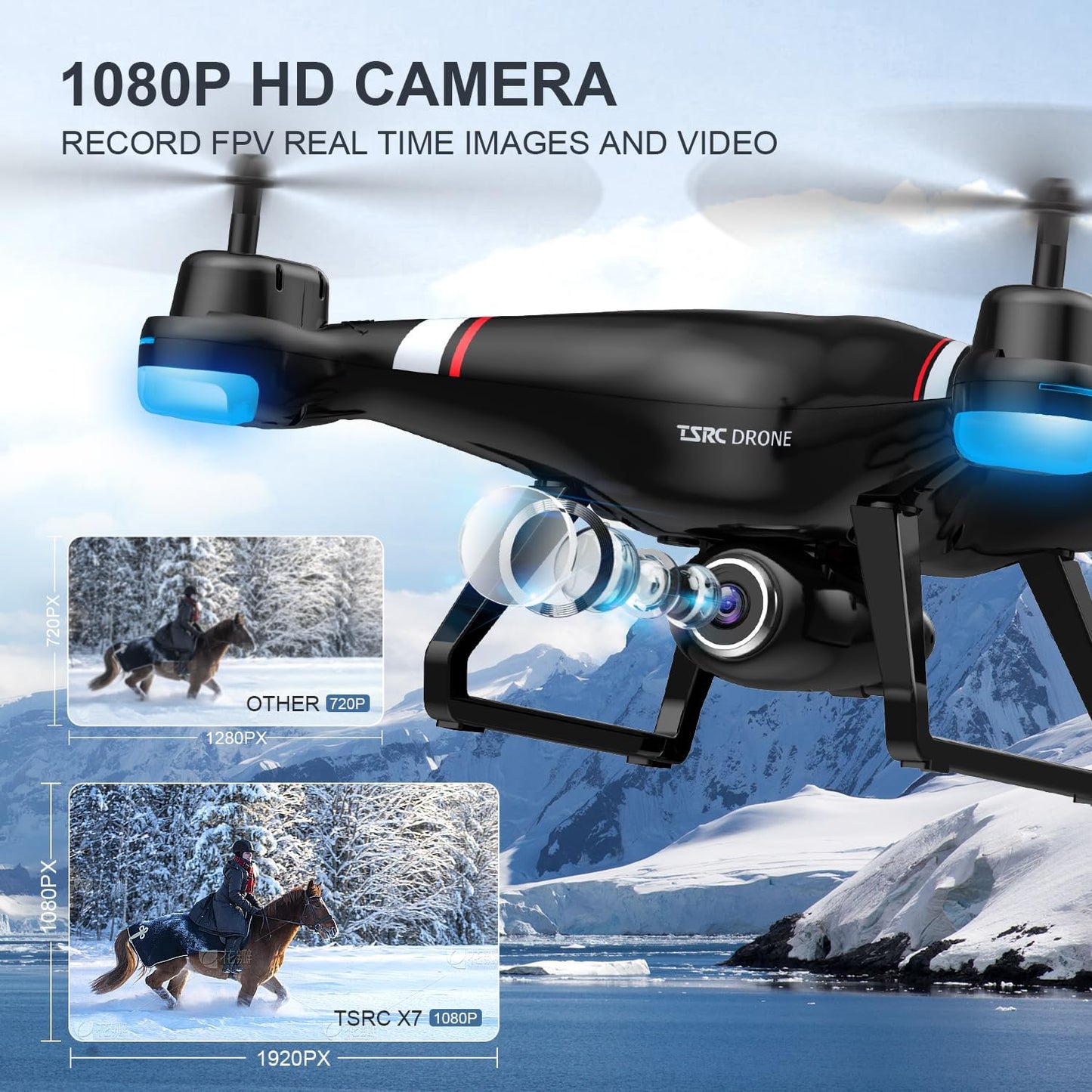 GPS Drone with 1080P HD Camera for Adults and Kids, 5G Transmission FPV Drone,  RC Quadcopter with 2 Batteries, Auto Return, Follow Me, Altitude Hold, Easy for Beginners