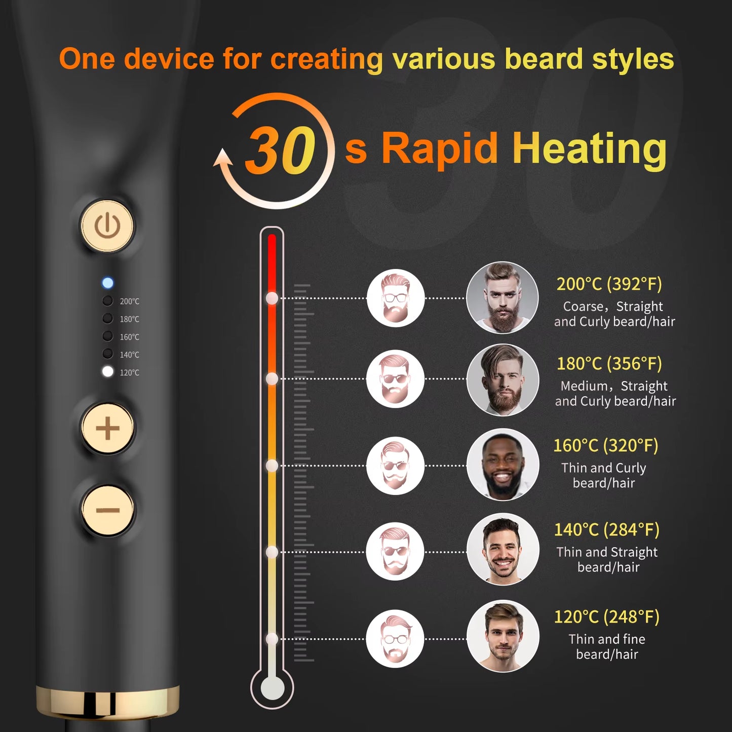 Beard Hair Straightening Brush Hot Heated Comb Men Beard Multifunctional Straightener Ceramic Comb Quick Hair Styler