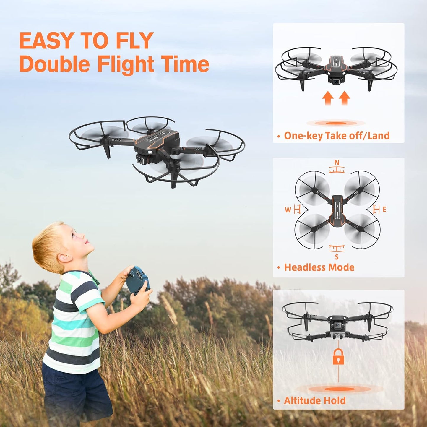 Mini Drone with Camera for Kids, Remote Control Helicopter Toys Gifts for Boys Girls, FPV RC Quadcopter with 1080P HD Live Video Camera, Altitude Hold, Gravity Control, 2 Batteries, Black