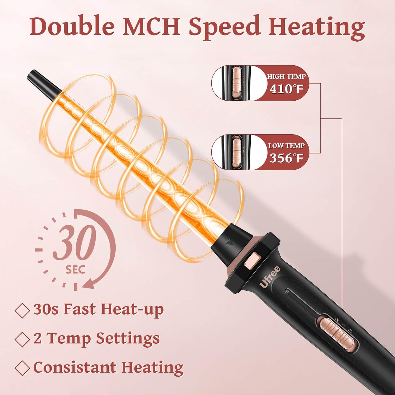 5 in 1 Curling Iron with Interchangeable Ceramic Barrels (0.35"-1.25"), Curling Wand Set with Flat Iron Hair Straightener, Instant Heat Up, Dual Voltage Hair Curler, Gifts for Women