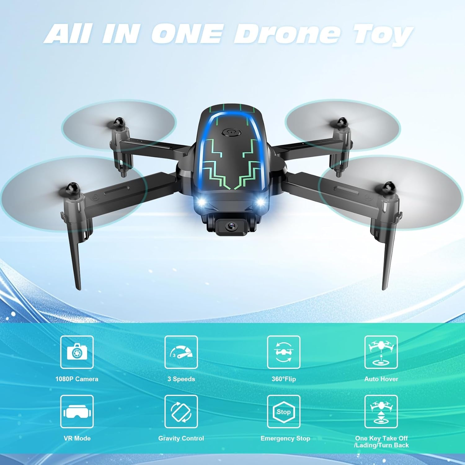 Mini Drone with Camera, Drones for Adults, Boys Gifts, 1080P HD Foldable Drone with Gravity Control, Gestures Selfie, Altitude Hold, One Key Start, 3D Flips, 2 Batteries, Toy for Boys Girls