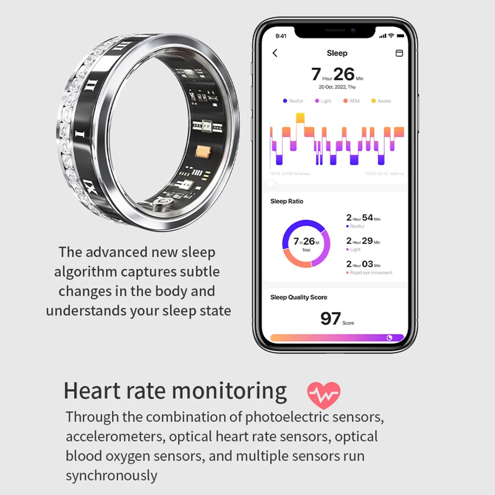 Smart Ring Men Women Heart Rate and Blood Oxygen Monitor IP68 & 5ATM Waterproof Multi-Sport Mode