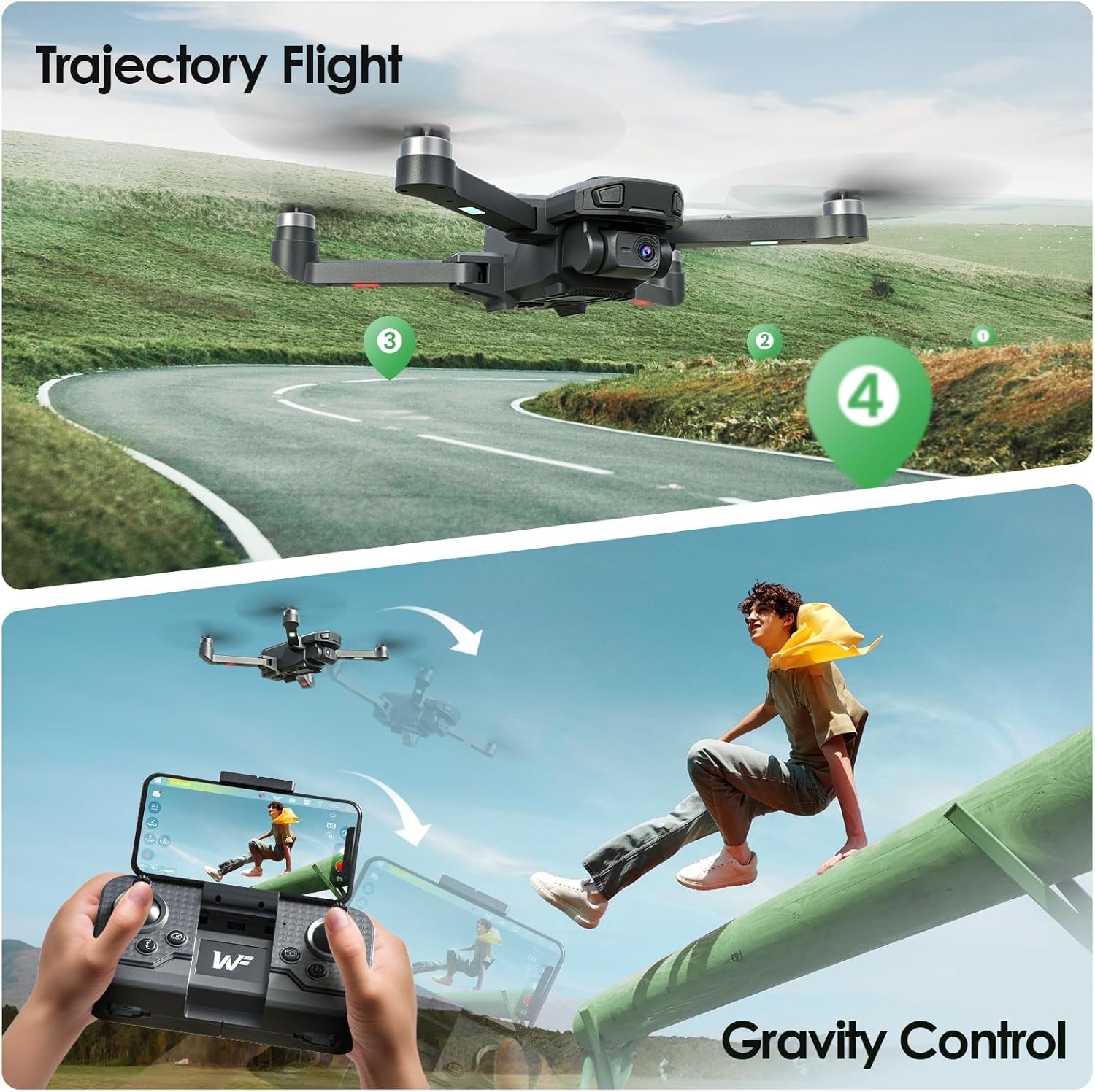 Drone with Camera for Kids 1080P FPV Drones for Beginners with 5G Transmission,  WF20 Foldable RC Quadcopter Small Dron Toys, Brushless Motor, Altitude Hold, 3D Flips, 2 Batteries