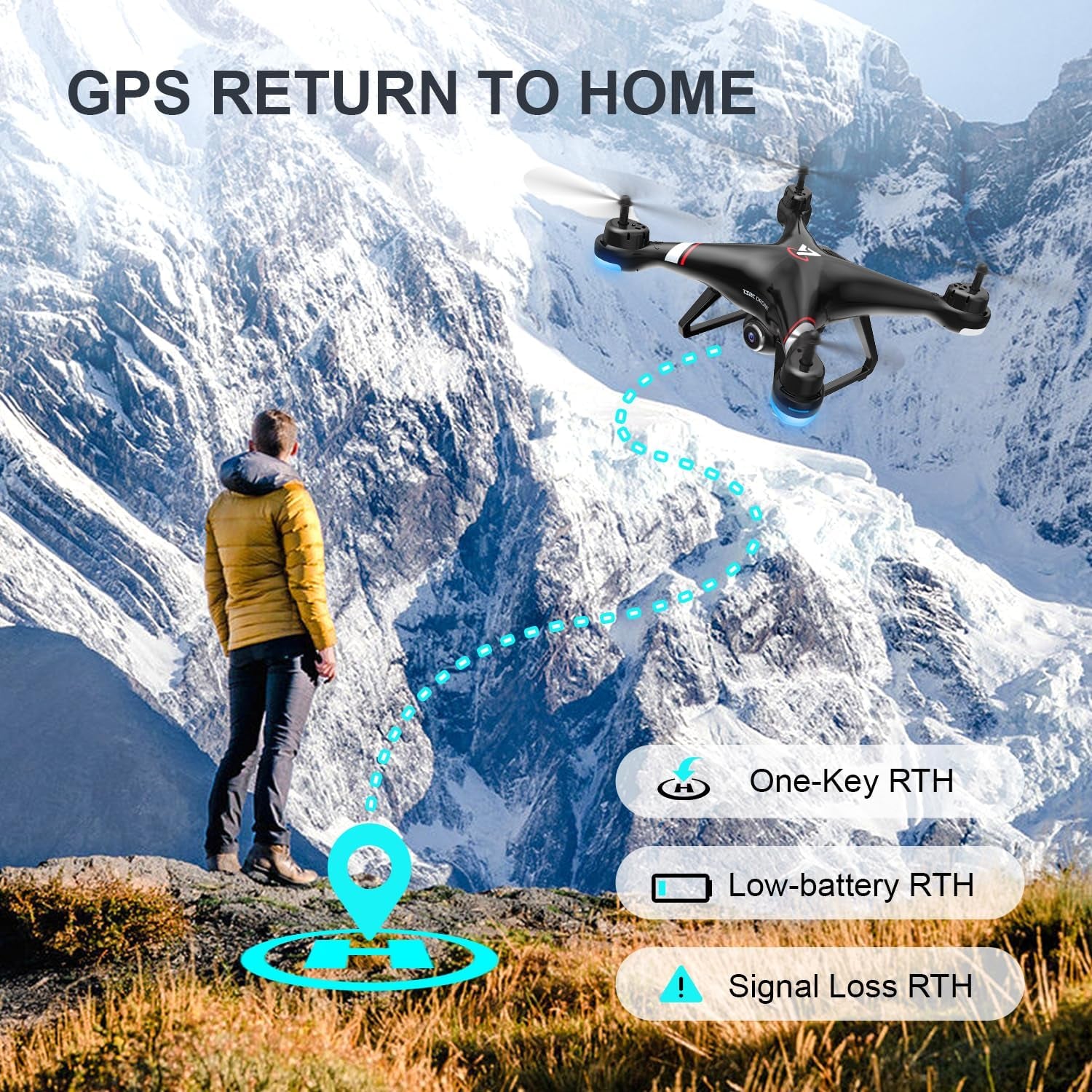 GPS Drone with 1080P HD Camera for Adults and Kids, 5G Transmission FPV Drone,  RC Quadcopter with 2 Batteries, Auto Return, Follow Me, Altitude Hold, Easy for Beginners