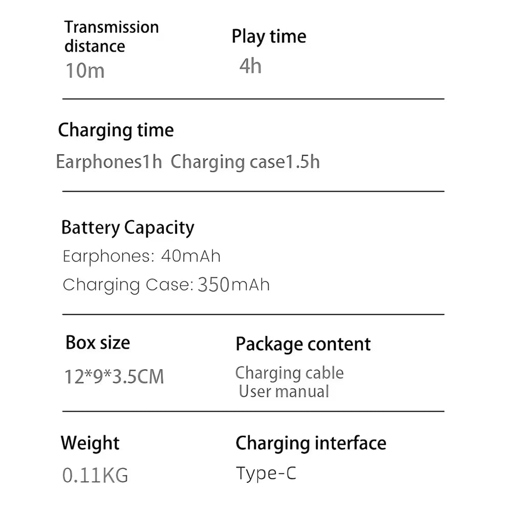 Portable Translate Earbuds 144 Languages Real Time AI Voice Translator 98% Accuracy Support Online Offline 4 Translation Mode